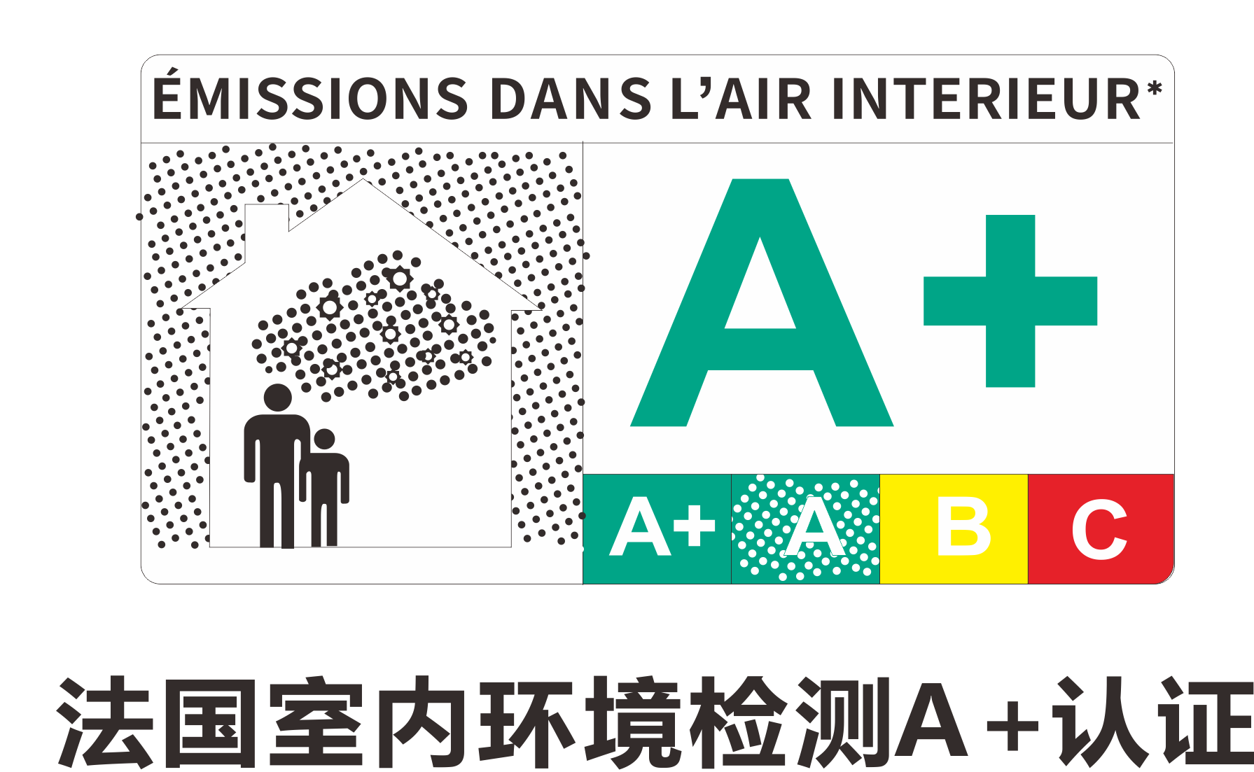 无机涂料法国A+室内环境认证图标