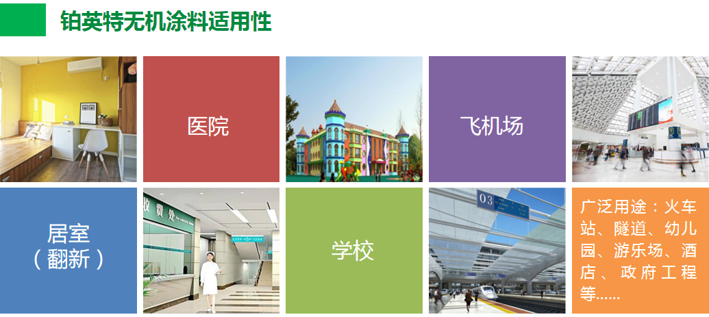 内墙水性无机涂料适用性